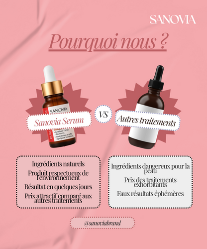Sanovia Serum